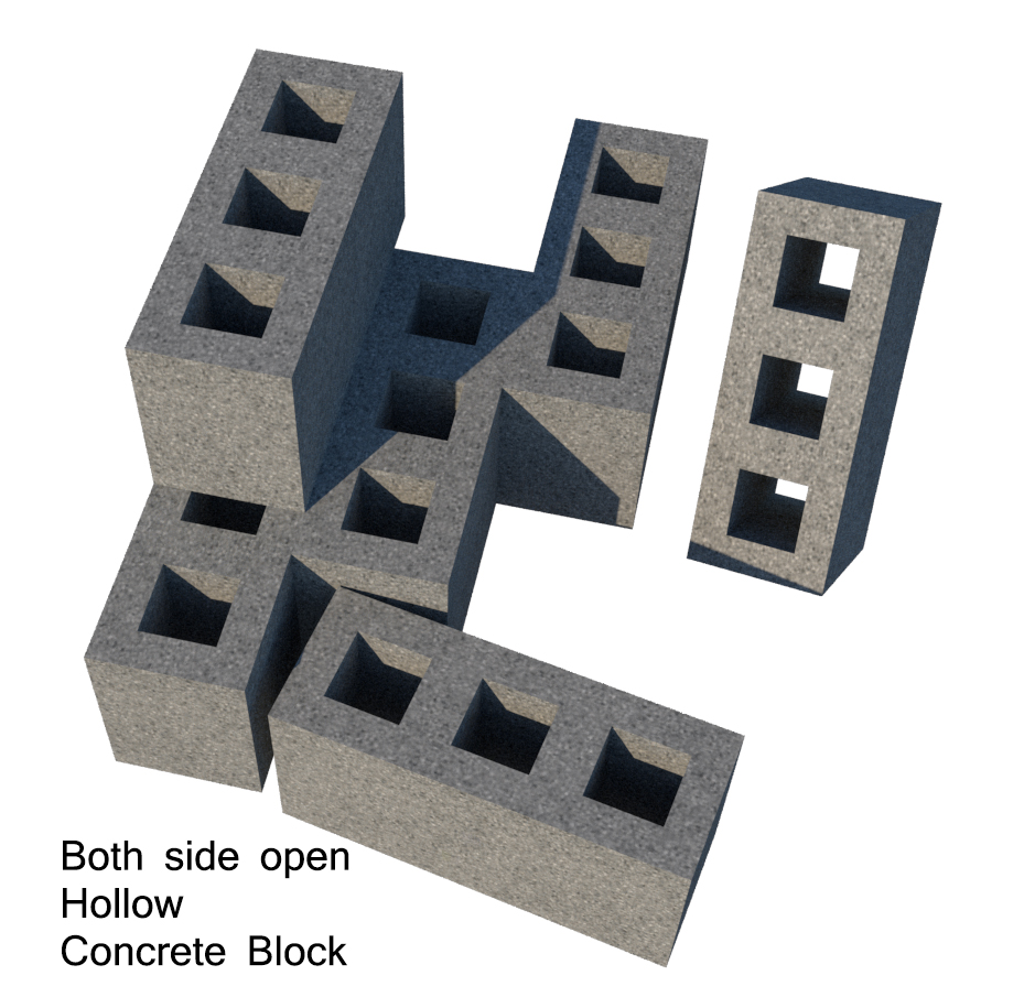 Hollow Concrete Block Mold – Both side open